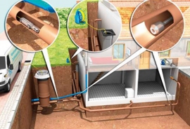 Inspection de drain par caméra